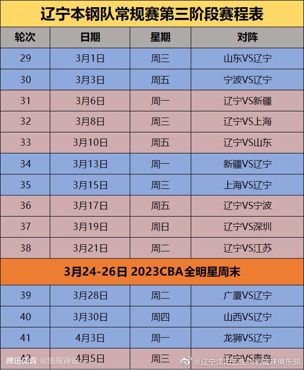 “比赛处于控制之中，我们做得非常好，做了很多好的举动，但某些时刻防守不好。